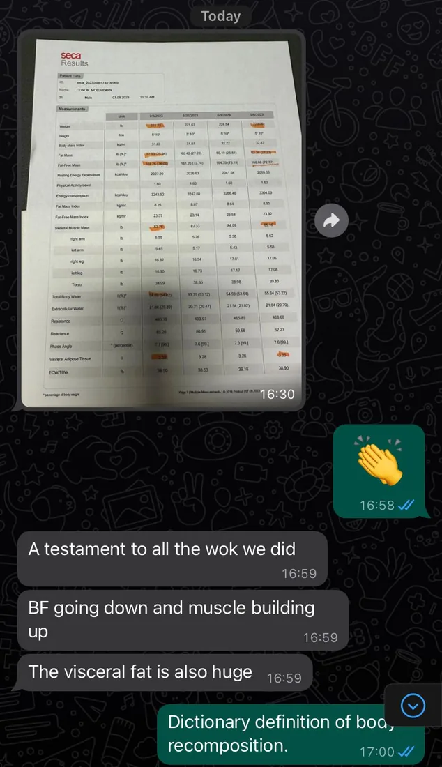 Former athlete founder client testimonial 7